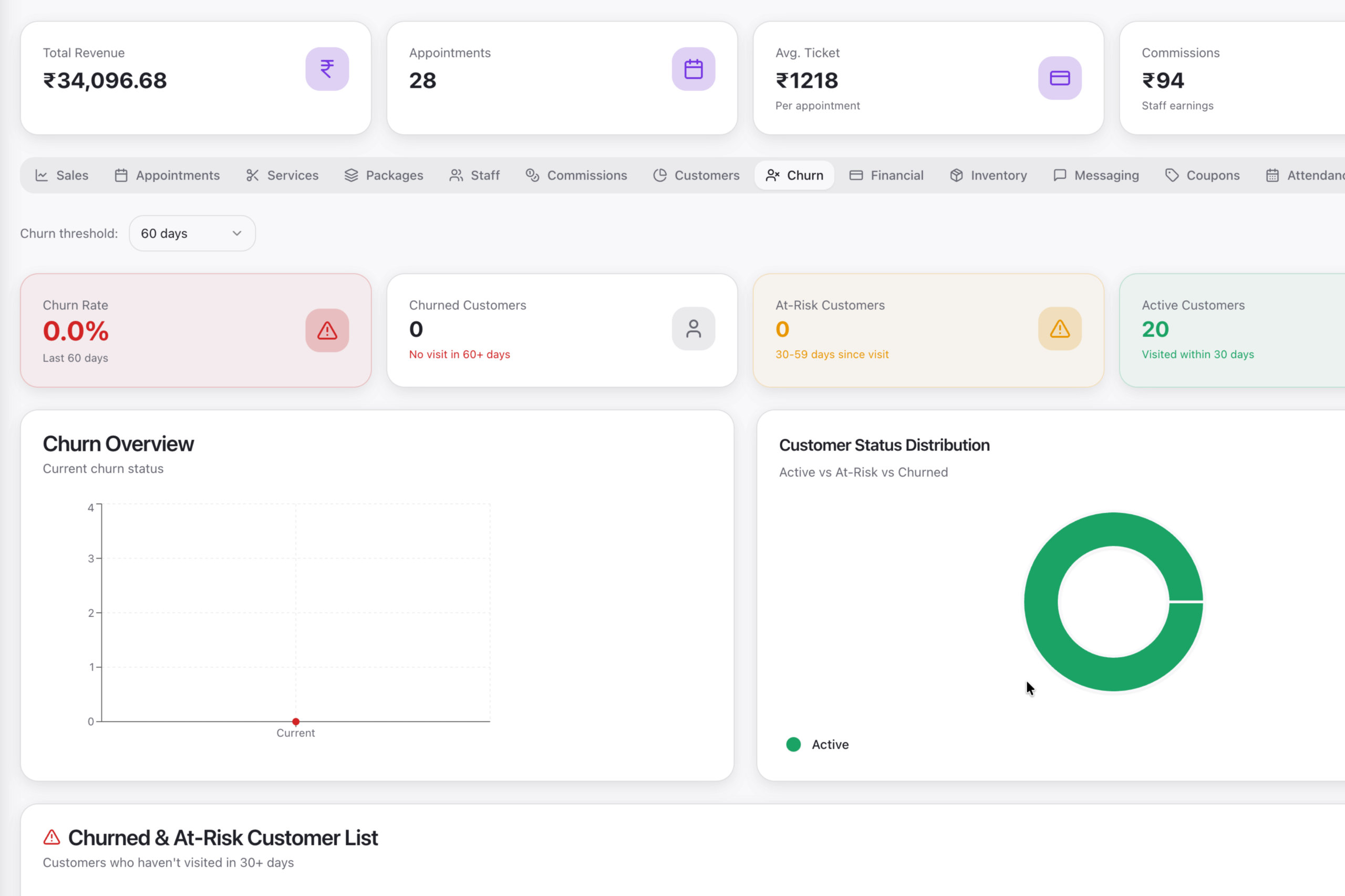 See Your Business Clearly.